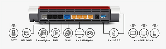 Router-AVM-Fritz-7590