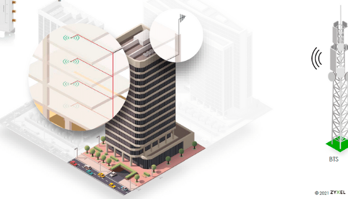 Wifidom-webinar-Zyxel-Das